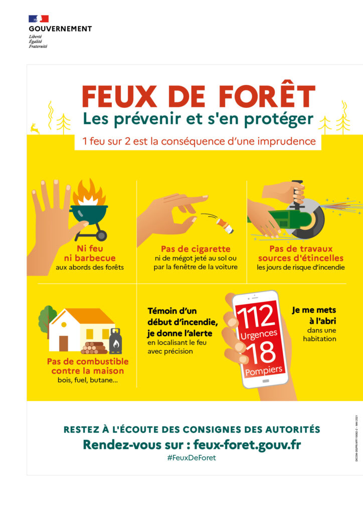 affiche décrivant les bons gestes pour éviter les feux de forêts